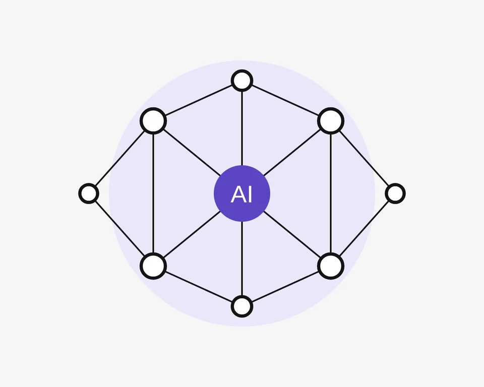 Network of connected nodes around an AI core